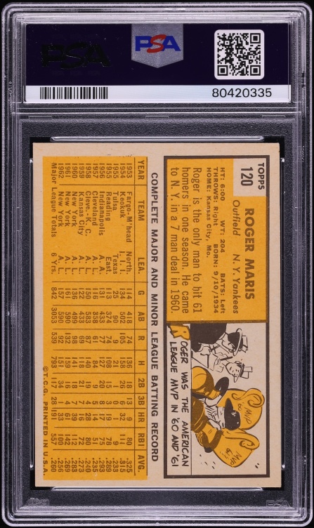 1963 Topps Roger Maris #120 PSA 6 EXMT