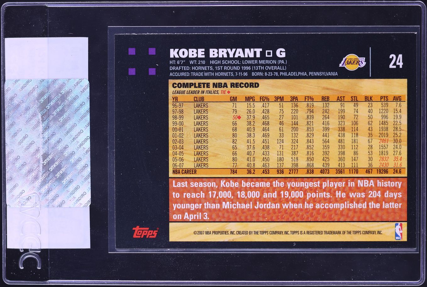 2007 Topps Basketball Kobe Bryant #24 CGC AUTH