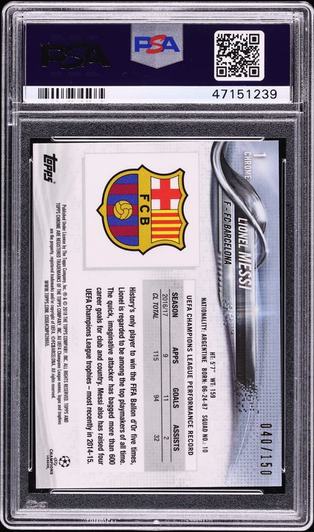 2017 Topps Chrome UEFA Champions League Blue Refractor Lionel Messi /150 #1 PSA 10