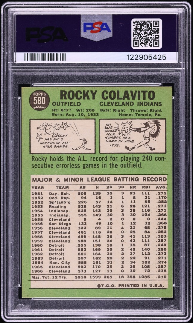 1967 Topps Rocky Colavito #580 PSA 7 NRMT