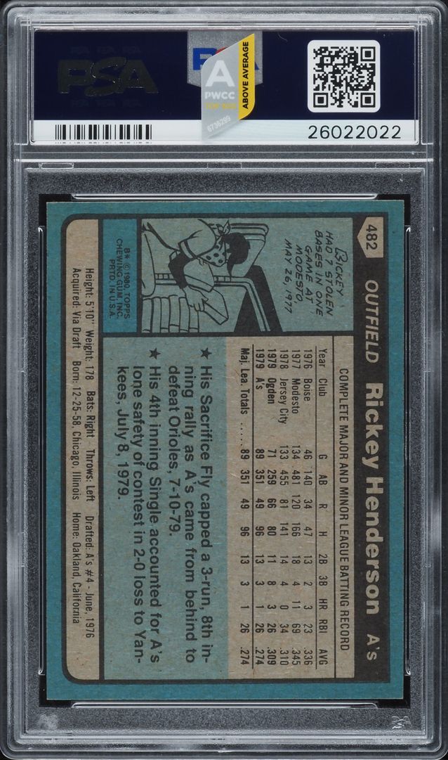 1980 Topps Rickey Henderson ROOKIE #482 PSA 10 GEM MINT (PWCC-A)