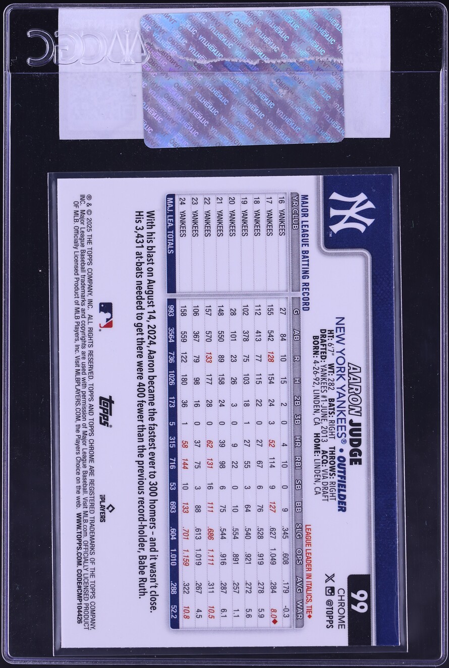 2025 Topps Chrome Aaron Judge #99 CGC AUTH