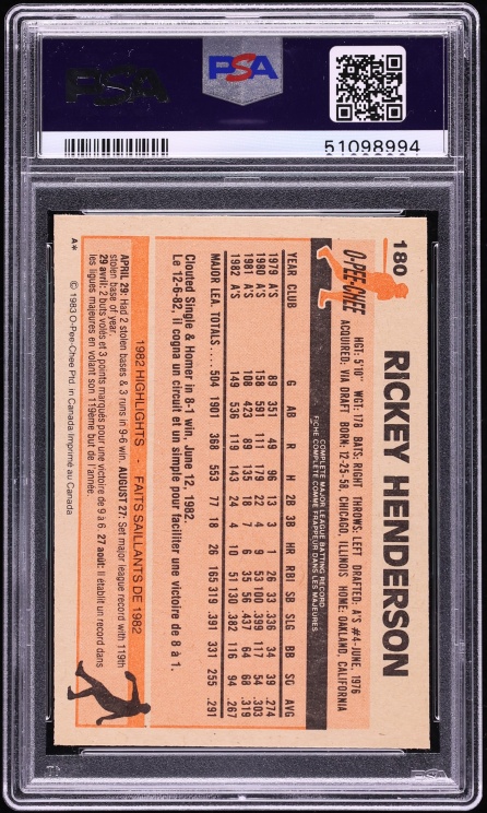 1983 O-Pee-Chee Rickey Henderson #180 PSA 9 MINT