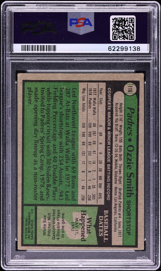 1979 Topps Ozzie Smith ROOKIE #116 PSA 3(mc) VG