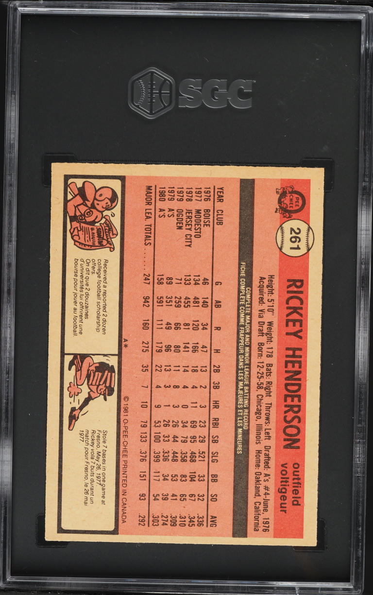 1981 O-Pee-Chee Rickey Henderson #261 SGC 7.5 NRMT+