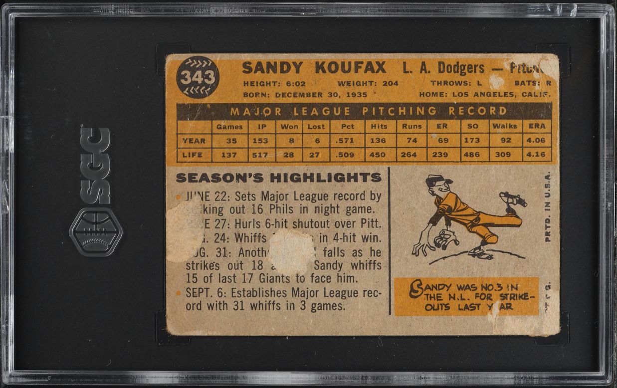 1960 Topps Sandy Koufax #343 SGC 1 PR