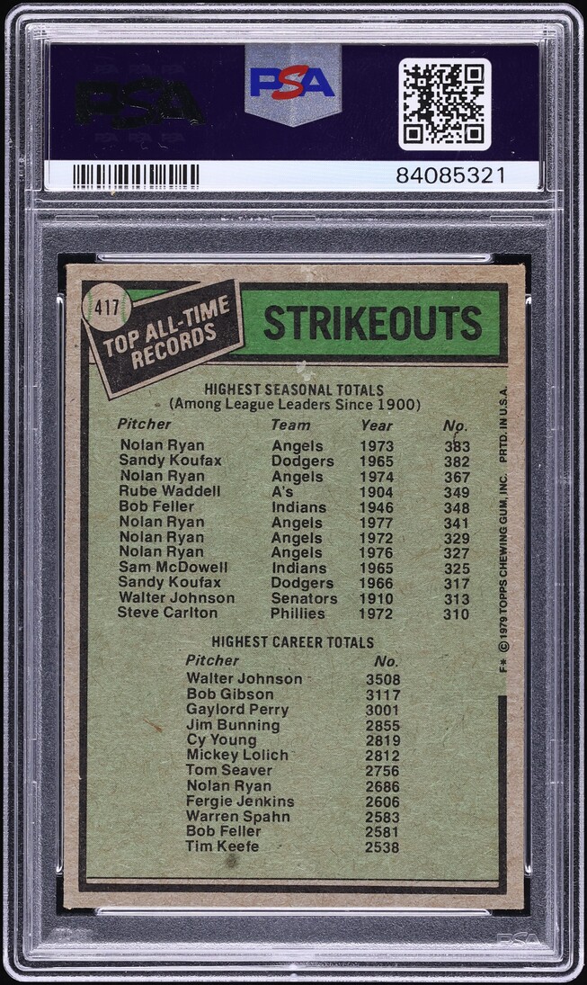 1979 Topps Nolan Ryan Walter Johnson STRIKEOUT LEADERS #417 PSA 1 PR