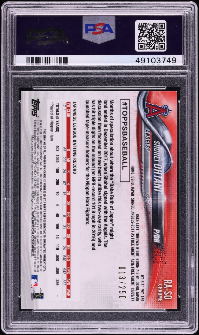2018 Topps Chrome Purple Refractor Shohei Ohtani ROOKIE /250 #RA-SO PSA 8 NM-MT