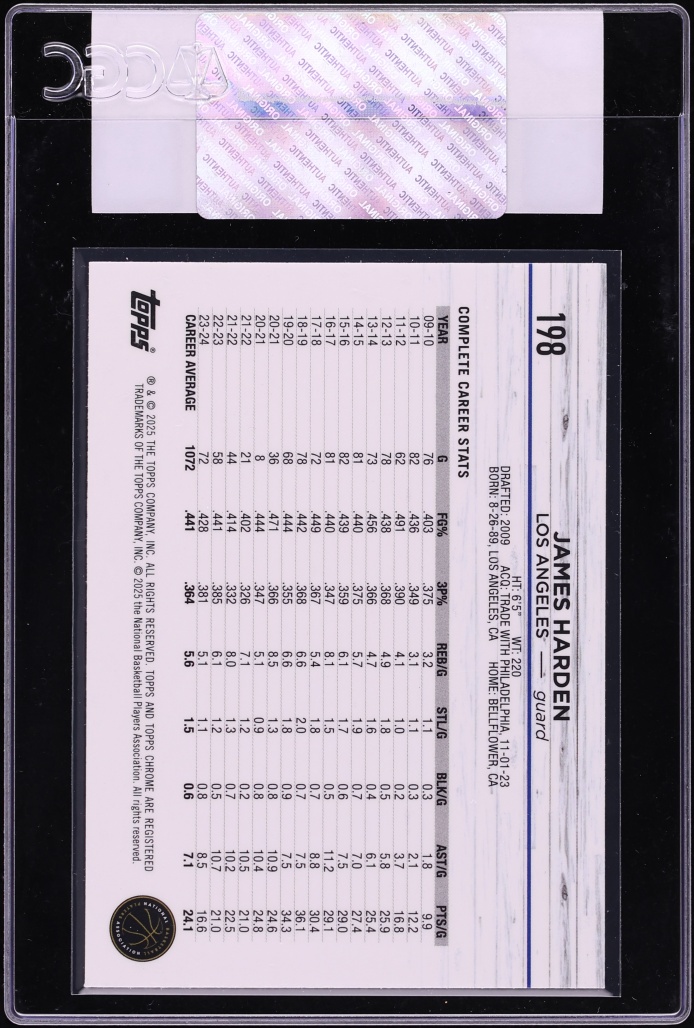 2024 Topps Chrome Blue Refractor James Harden /150 #198 CGC AUTH