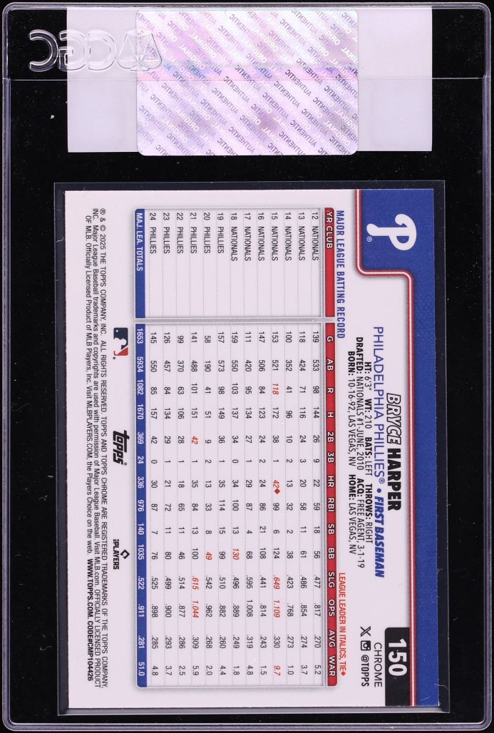 2025 Topps Chrome RayWave Refractor Bryce Harper #150 CGC AUTH