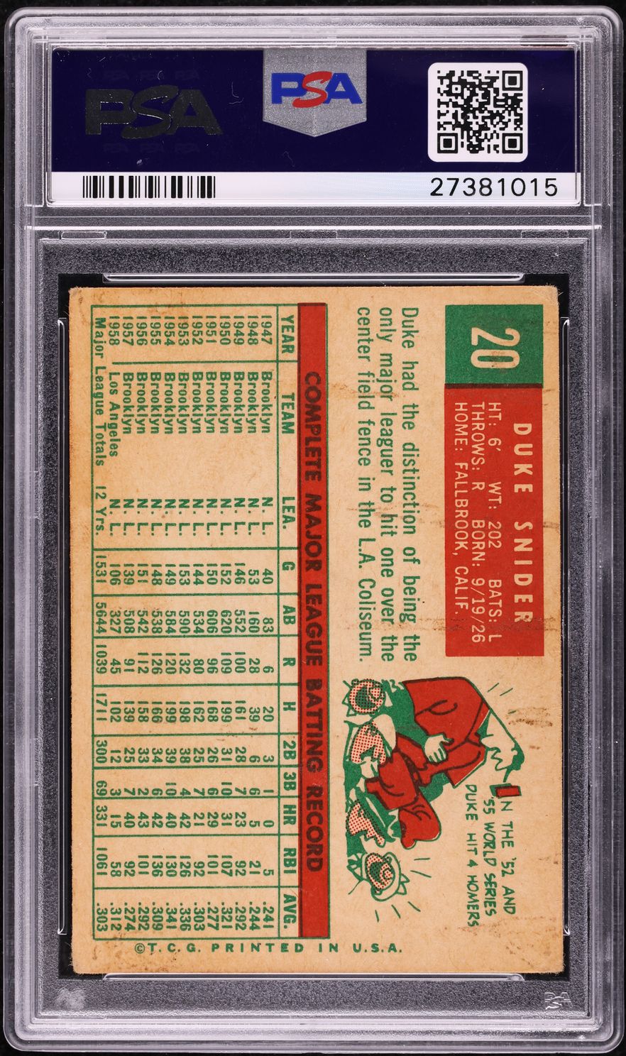 1959 Topps Duke Snider #20 PSA 4 VGEX