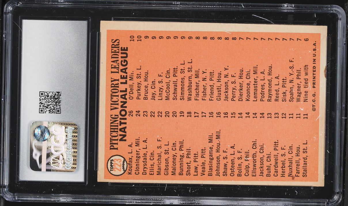 1966 Topps NL Pitching Leaders Sandy Koufax Don Drysdale Tony Cloninger #223 CGC 5 EX