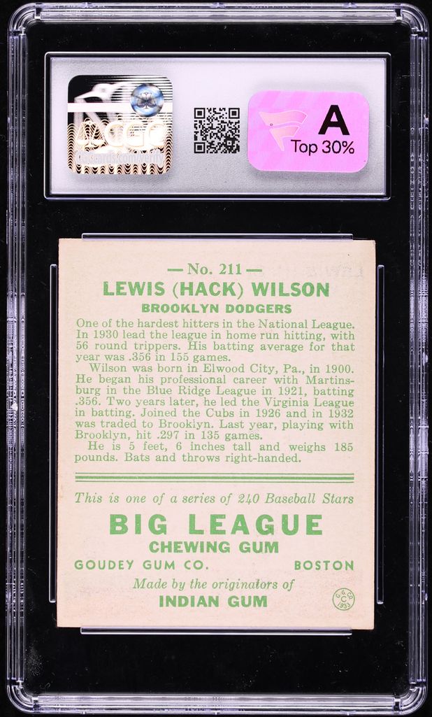 1933 Goudey Lewis 