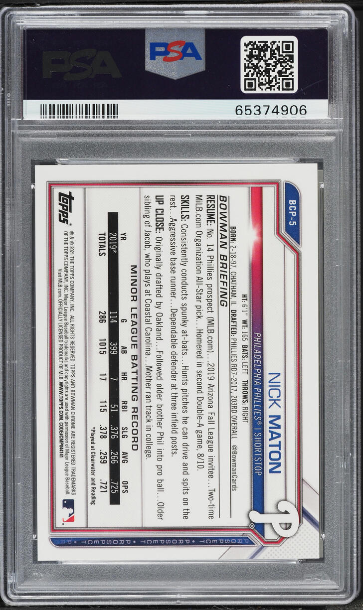2022 Topps Chrome Silver Pack '87 Promo Wander Franco ROOKIE #T87C-58 PSA 10 GEM MINT