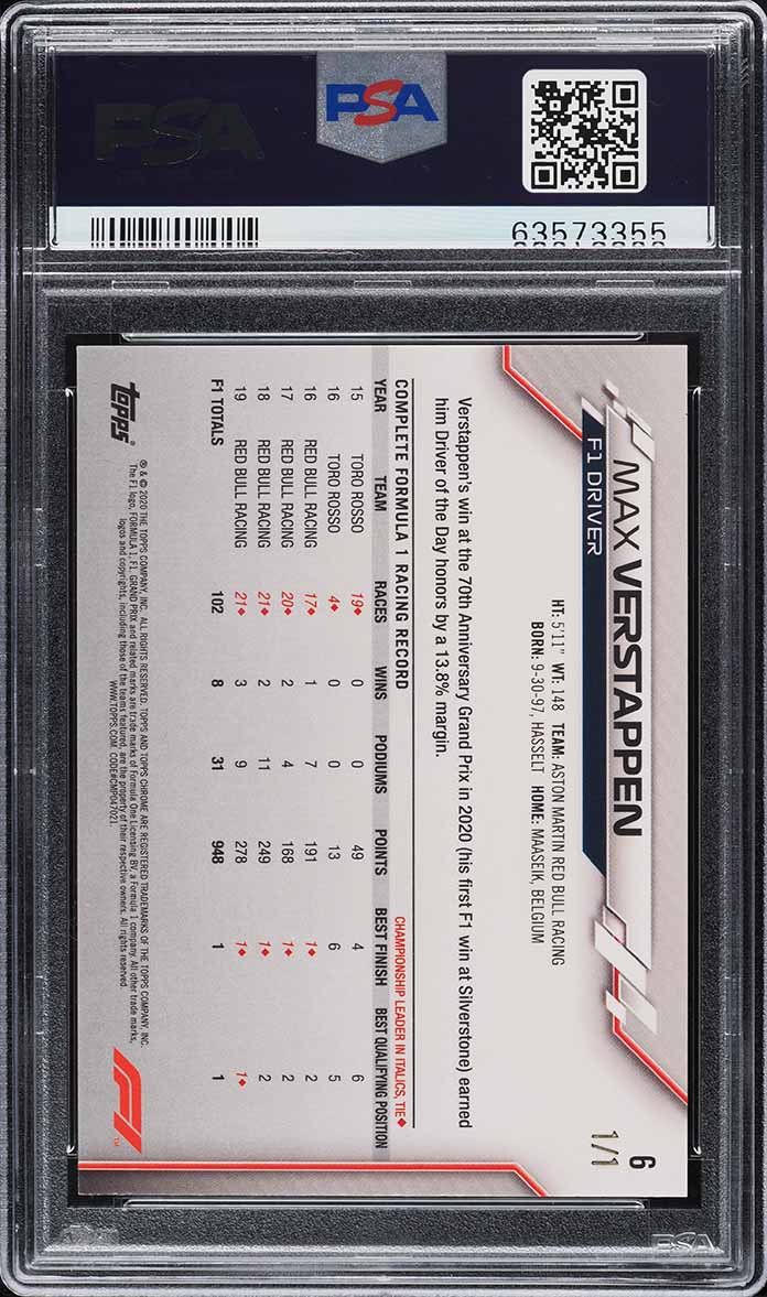 2020 Topps Chrome Formula 1 Sapphire Padparadscha Max Verstappen 1