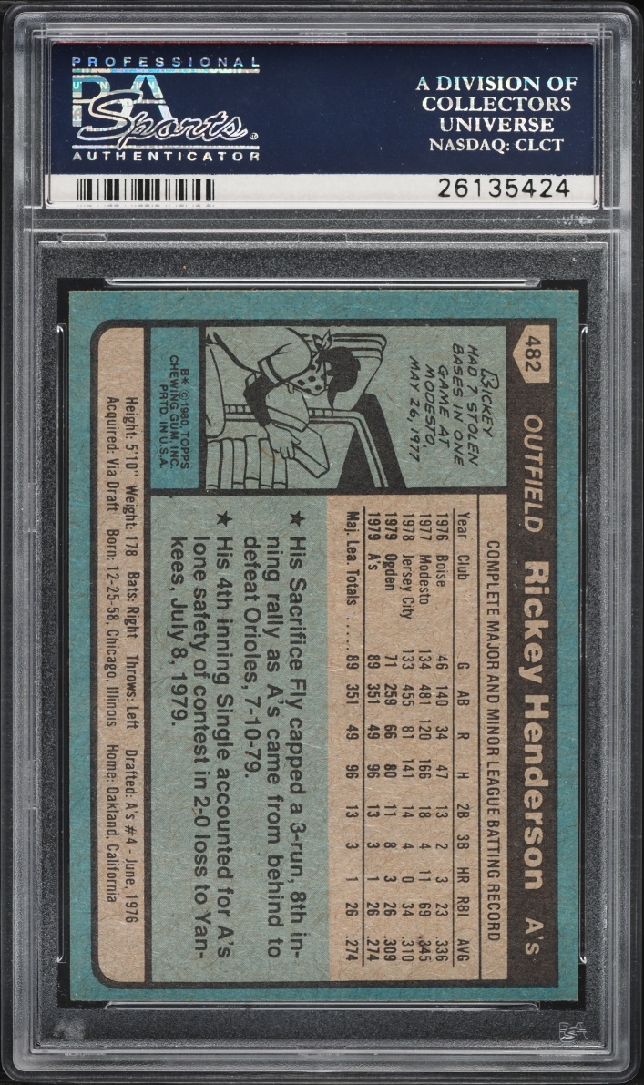 1980 Topps Rickey Henderson ROOKIE #482 PSA 8 NM-MT