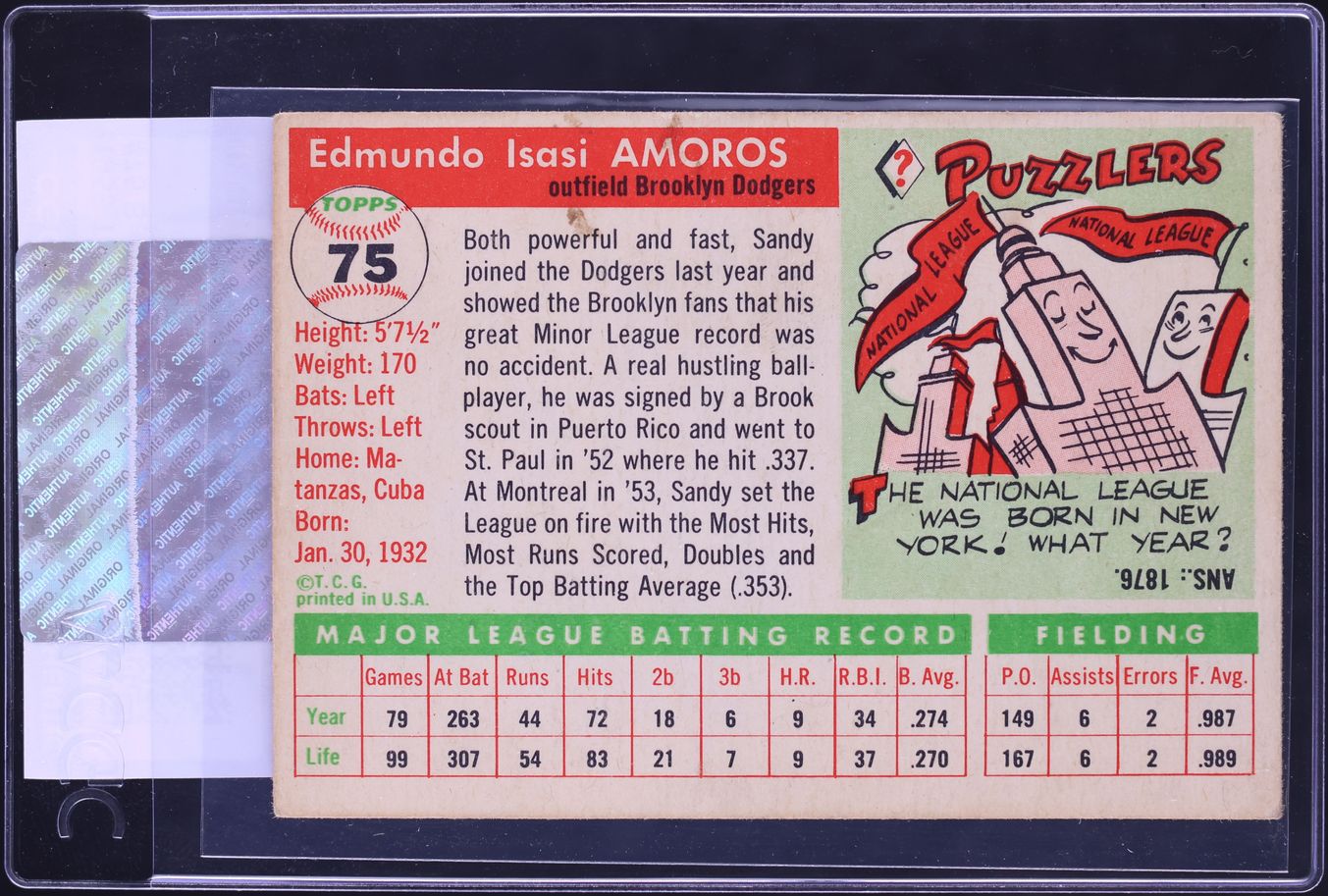 1955 Topps Sandy Amoros ROOKIE #75 CGC AUTH