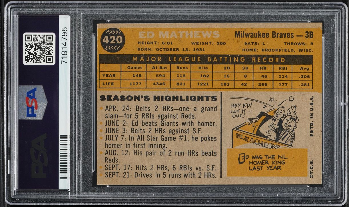 1960 Topps Eddie Mathews #420 PSA 3 VG