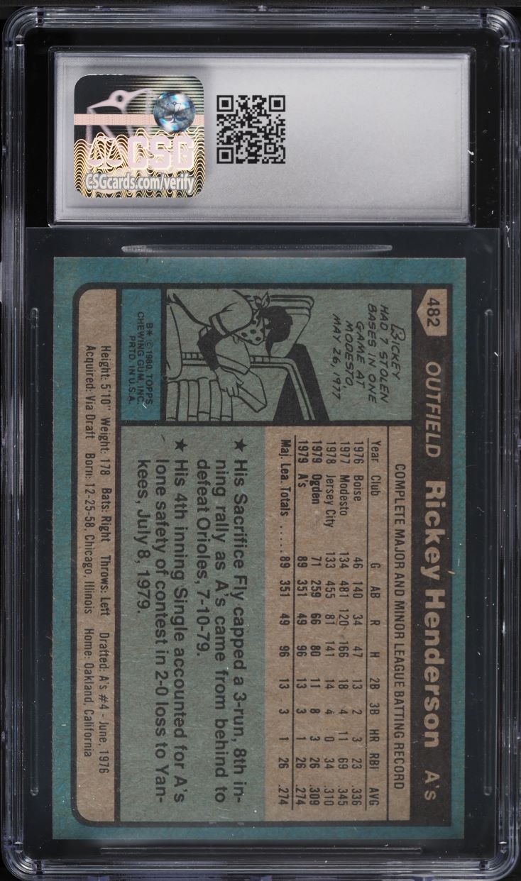 1980 Topps Rickey Henderson ROOKIE #482 CSG 8 NM-MT