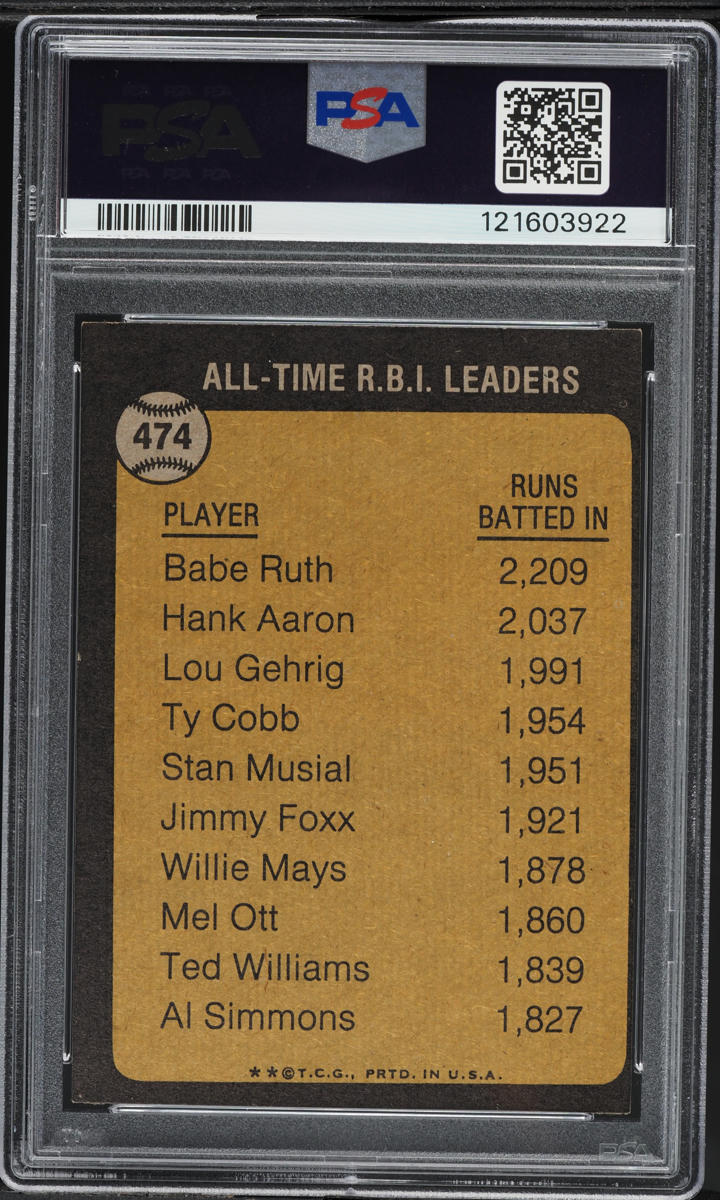 1973 Topps Babe Ruth ALL-TIME RBI LEADER #474 PSA 7 NRMT