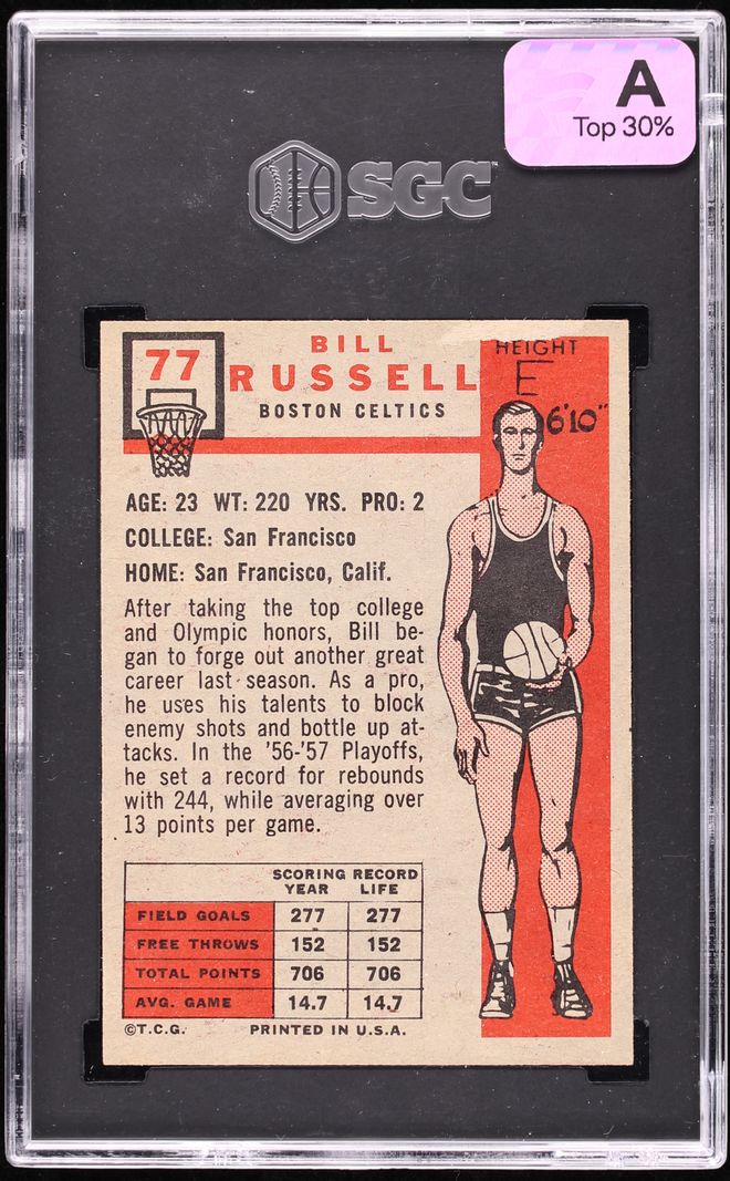 1957 Topps Basketball Bill Russell SP ROOKIE #77 SGC 2.5 GD+
