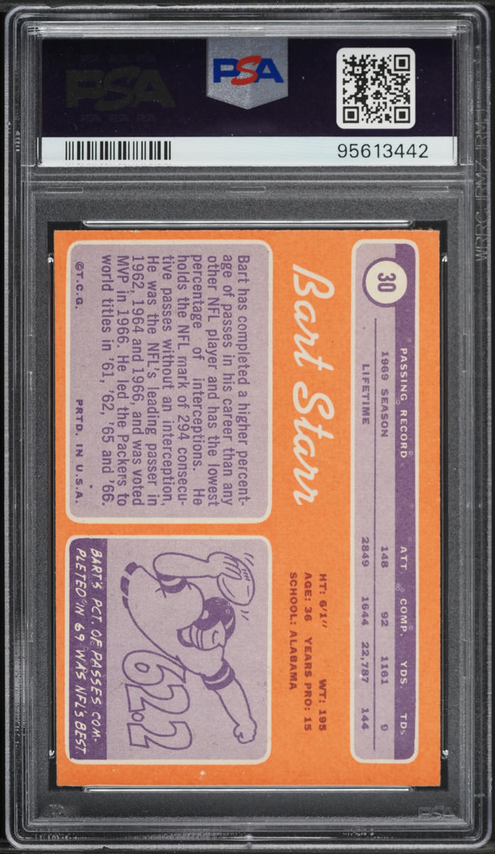 1970 Topps Football Bart Starr #30 PSA 6 EXMT