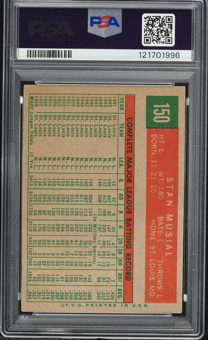 1959 Topps Stan Musial #150 PSA 2 GD