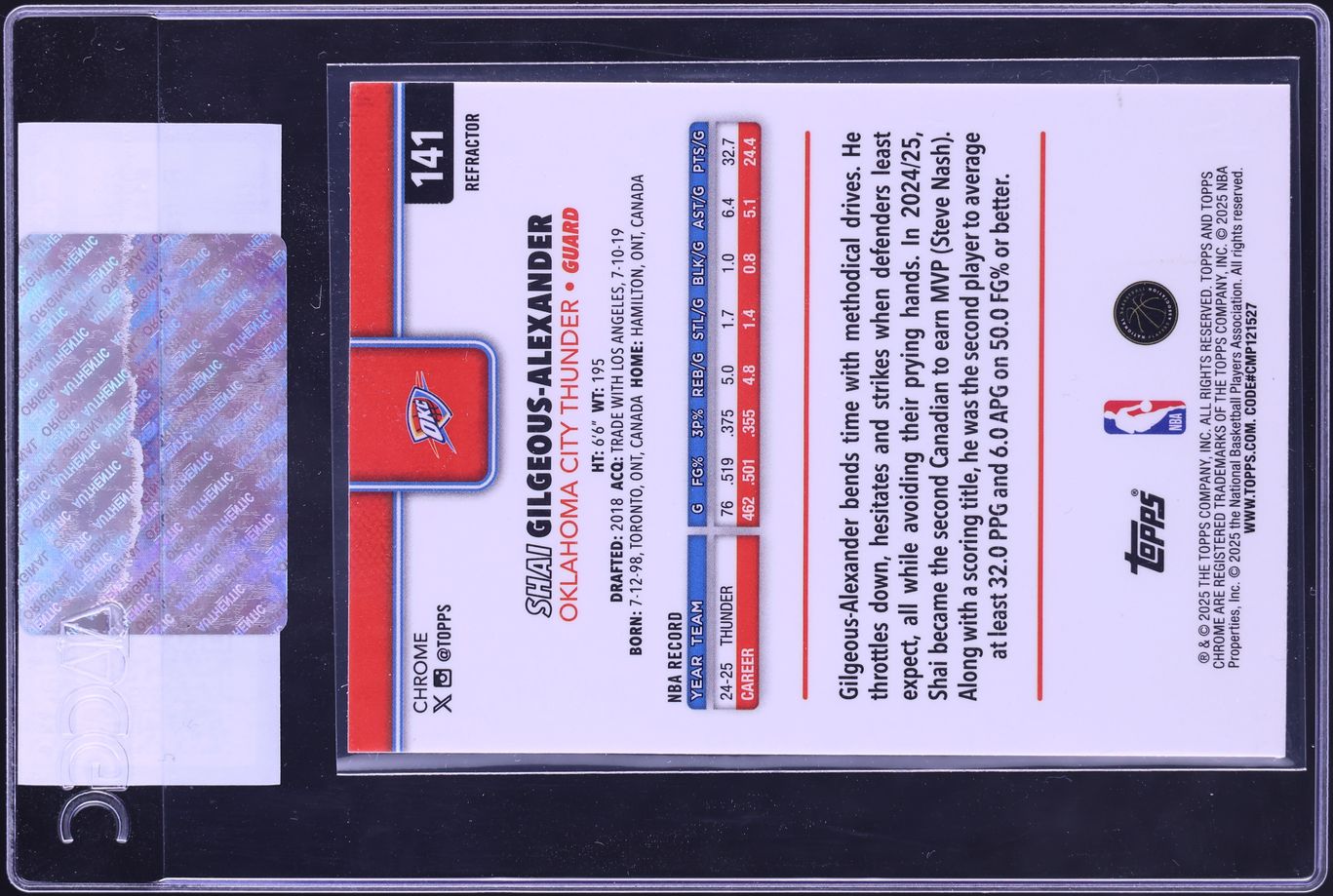 2025 Topps Chrome Refractor Shai Gilgeous-Alexander #141 CGC AUTH