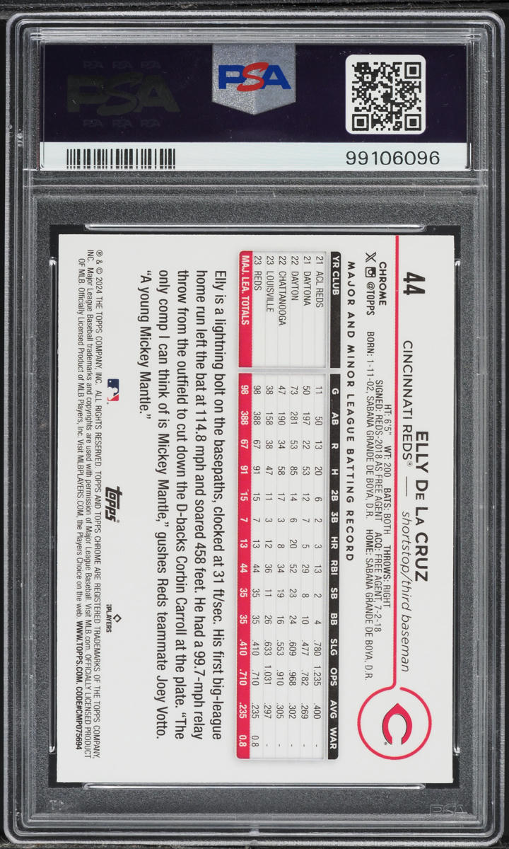 2024 Topps Chrome Magenta Speckle Refractor Elly De La Cruz ROOKIE /350 PSA 9