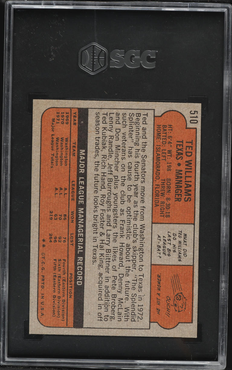 1972 Topps Ted Williams #510 SGC 8.5 NM-MT+
