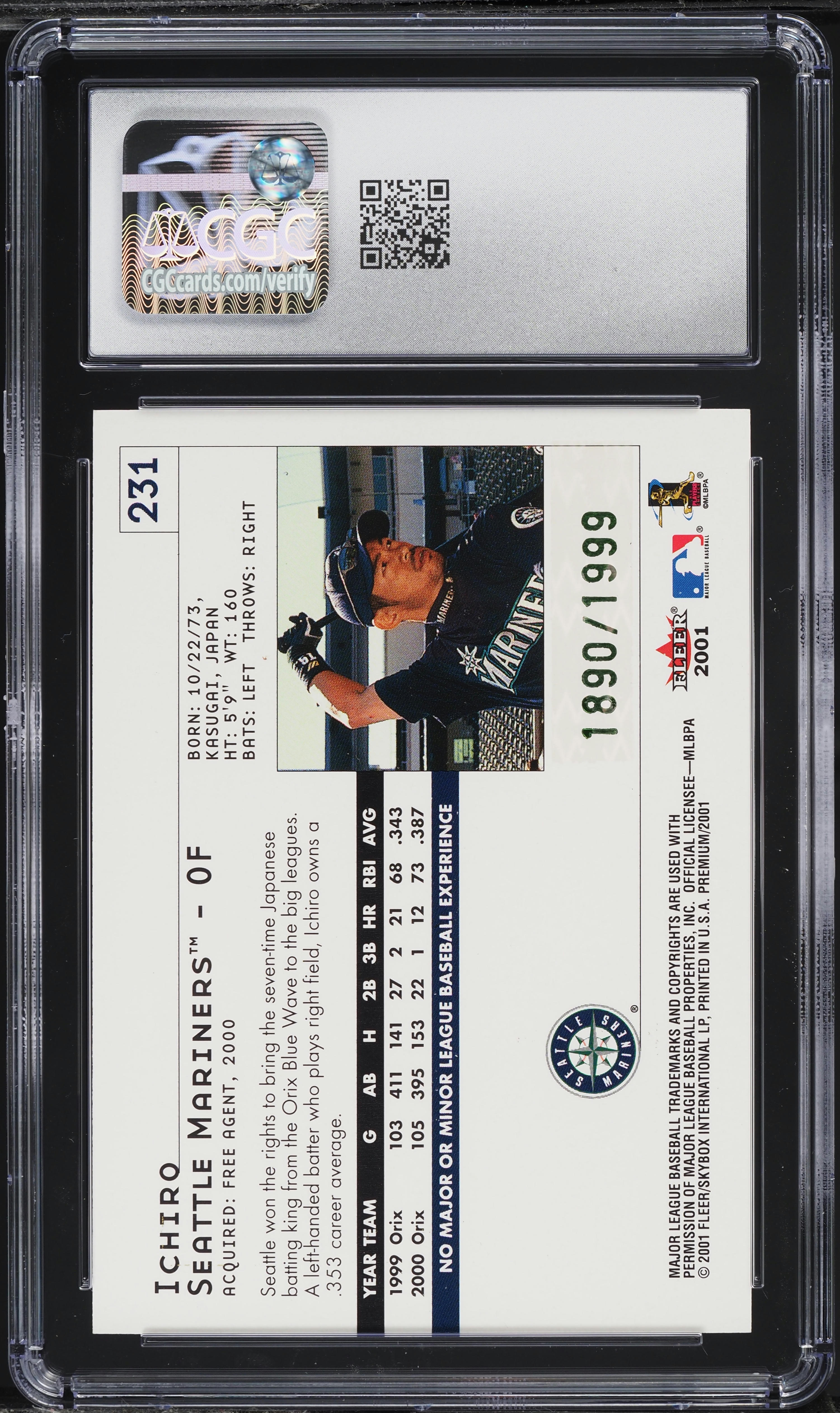 【2001年ダブルルーキー&250限定】イチロー&プホルス/FLEER 2001年ダブルルーキー&250限定】イチロー&プホルス/FLEER - メルカリ