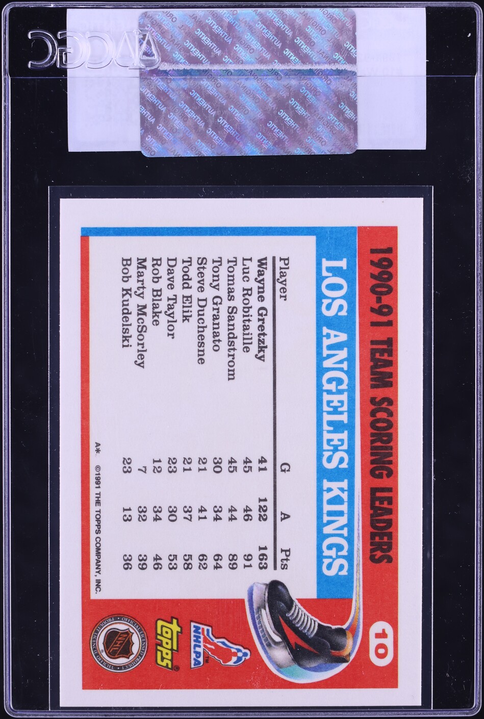1991 Topps Hockey Wayne Gretzky SCORING LDRS #10 CGC AUTH
