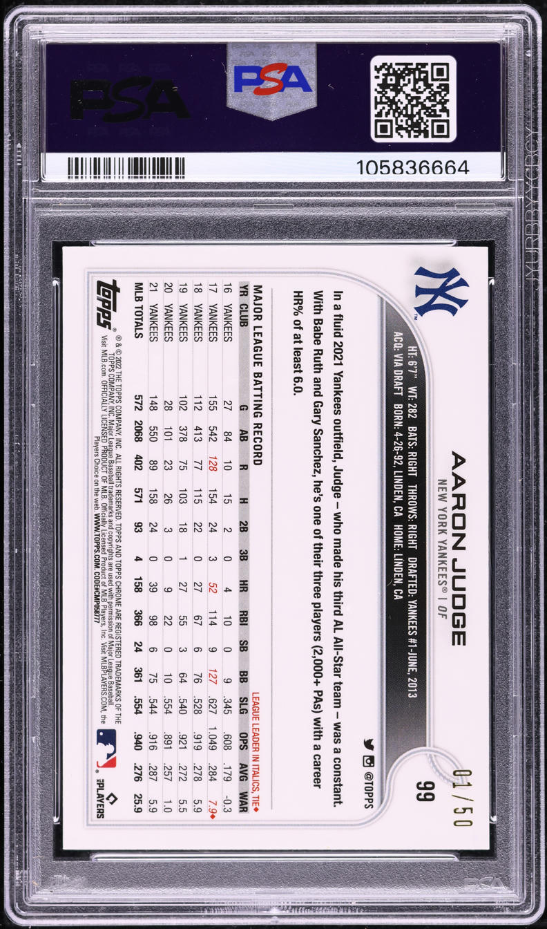2022 Topps Chrome Ben Baller Gold Refractor Aaron Judge 1/50 #99 PSA 10 GEM MINT