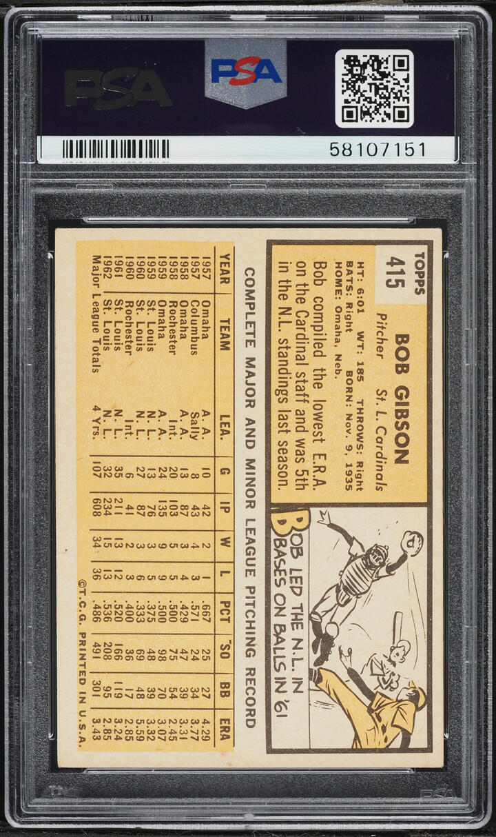 1963 Topps Bob Gibson #415 PSA 4 VGEX
