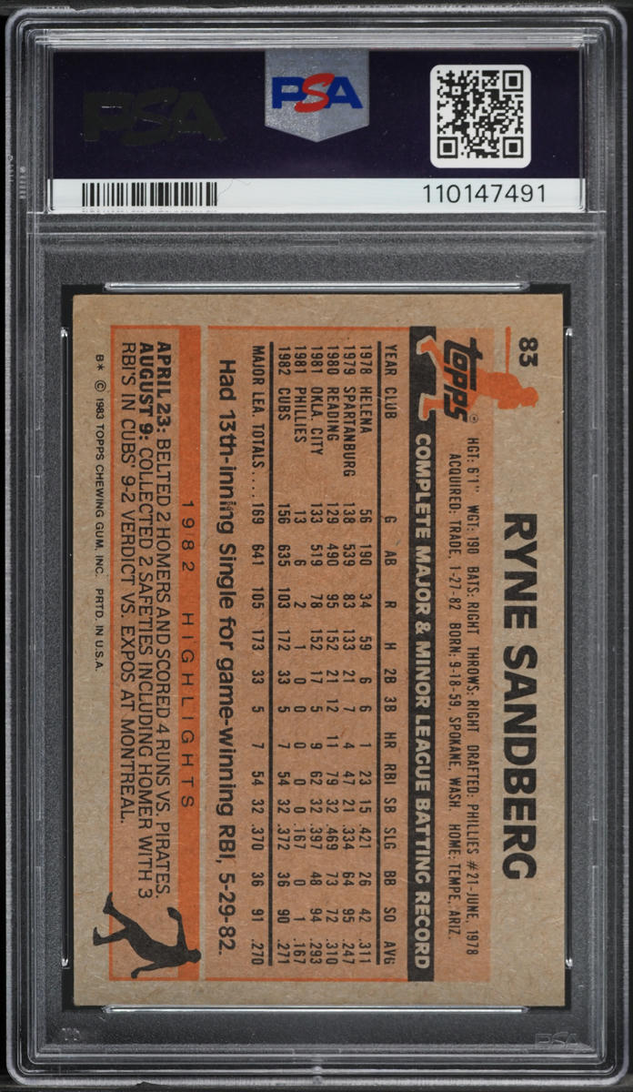 1983 Topps Ryne Sandberg ROOKIE #83 PSA 4.5 VGEX+