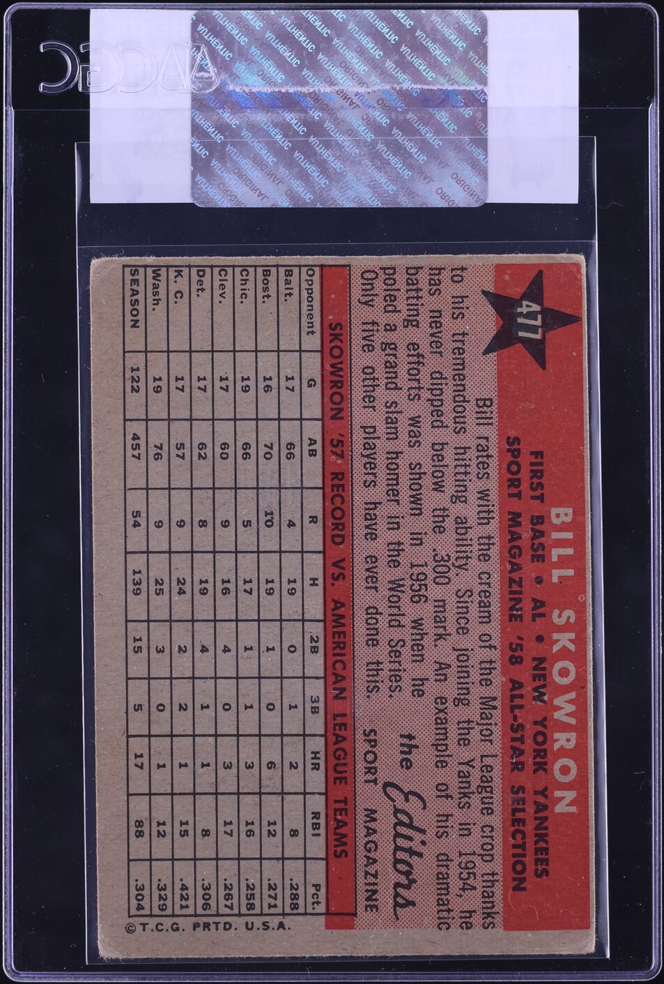 1958 Topps Bill Skowron '58 ALL STAR #477 CGC AUTH