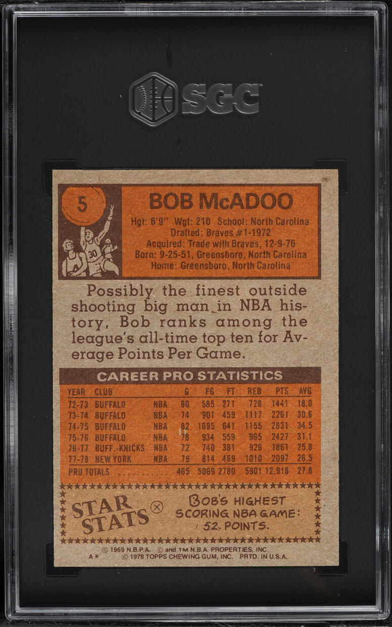 1978 Topps Basketball Bob McAdoo #5 SGC 8 NM-MT