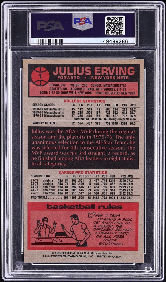 1976 Topps Basketball Julius Erving #1 PSA 8 NM-MT