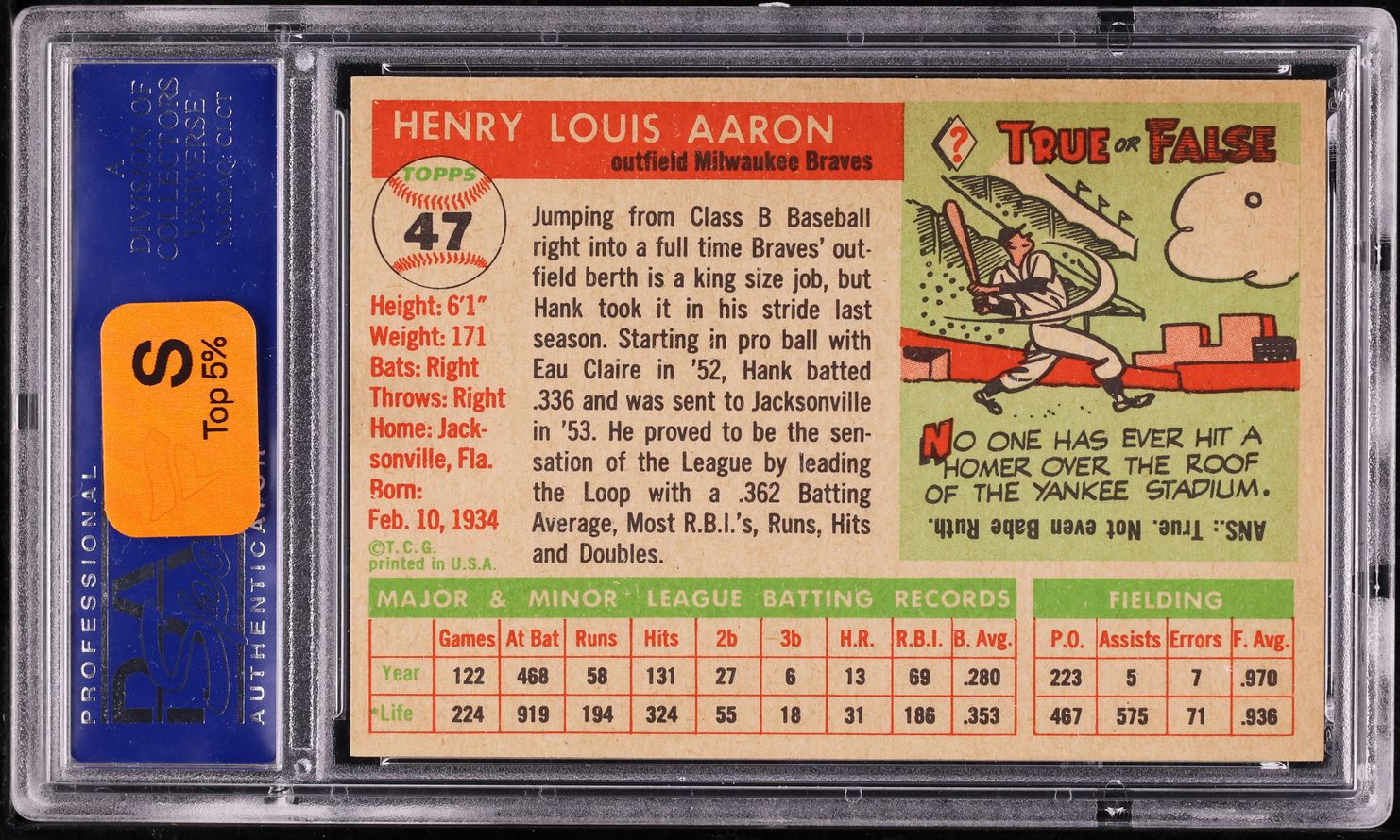 1955 Topps Hank Aaron #47 PSA 7 NRMT on Fanatics Collect
