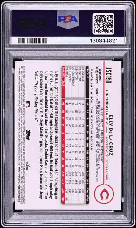 2024 Topps Chrome Update Green Speckle Elly De La Cruz ROOKIE /99 #USC150 PSA 9 MINT