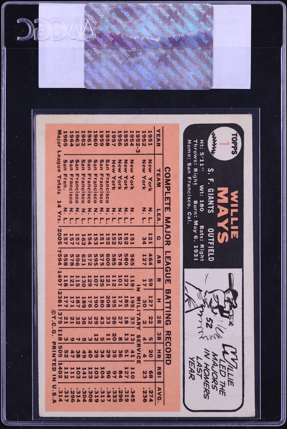 1966 Topps Willie Mays #1 CGC AUTH