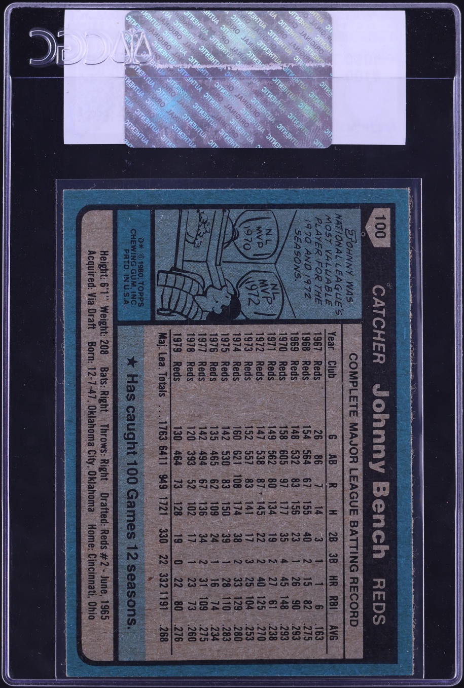 1980 Topps Johnny Bench #100 CGC AUTH