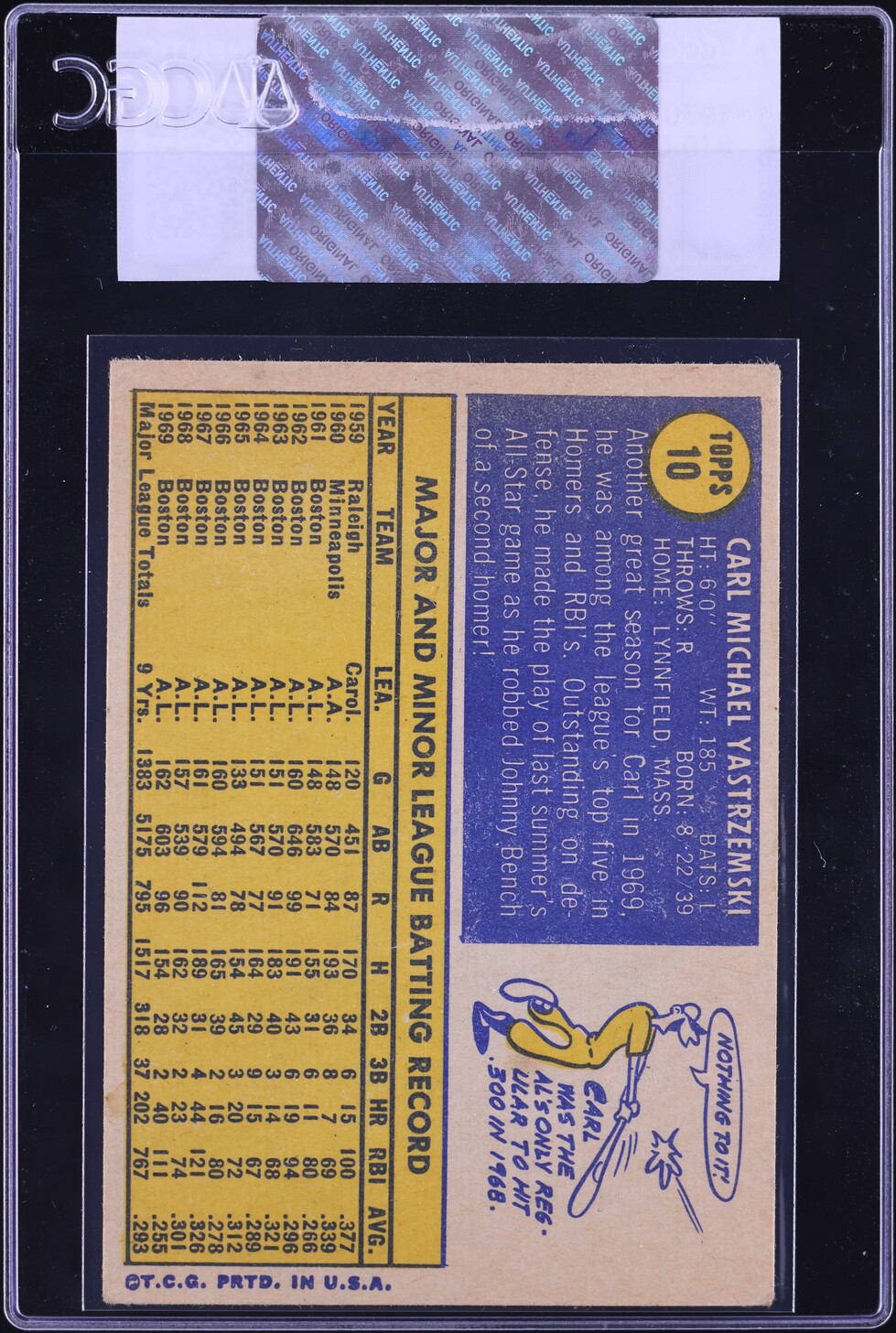 1970 Topps Carl Yastrzemski #10 CGC AUTH