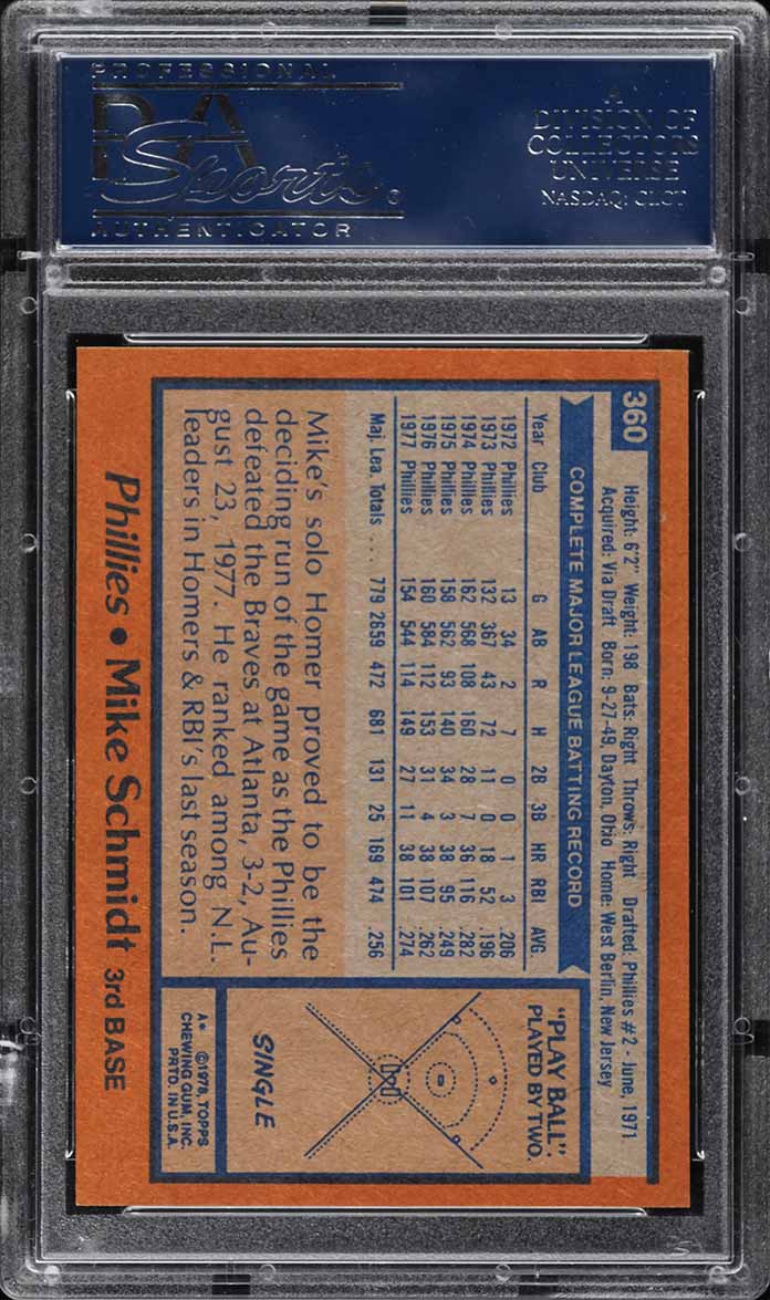 1978 Topps Mike Schmidt #360 PSA 10 GEM MINT