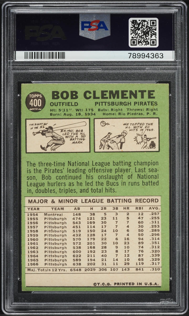 1967 Topps Roberto Clemente #400 PSA 4.5 VGEX+