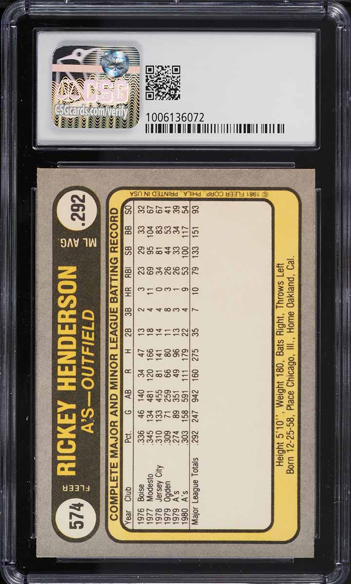 1981 Fleer Rickey Henderson #574 CSG 8.5 NM-MT+