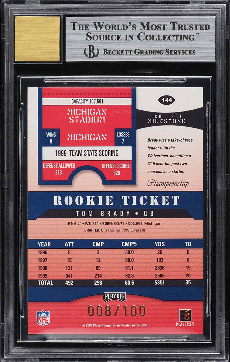 2000 Playoff Contenders Championship Ticket Tom Brady RC AUTO /100 #144 BGS 9