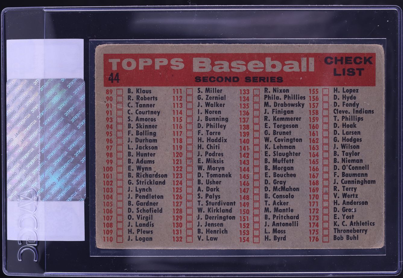 1958 Topps Senators Team Checklist 1-88 #44 CGC AUTH