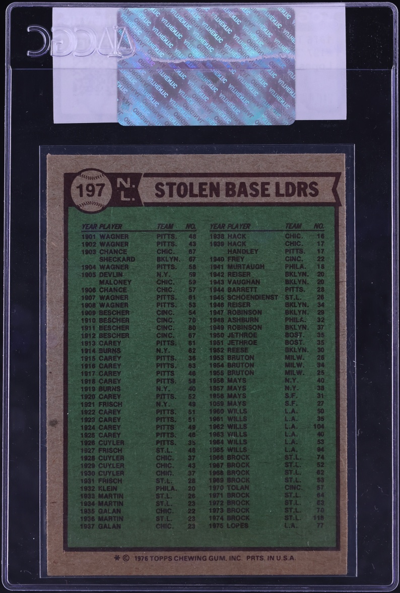 1976 Topps Lou Brock Joe Morgan NL STOLEN BASE LDRS #197 CGC AUTH