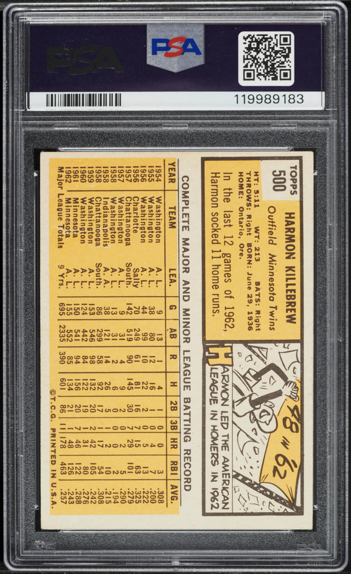 1963 Topps Harmon Killebrew #500 PSA 4 VGEX